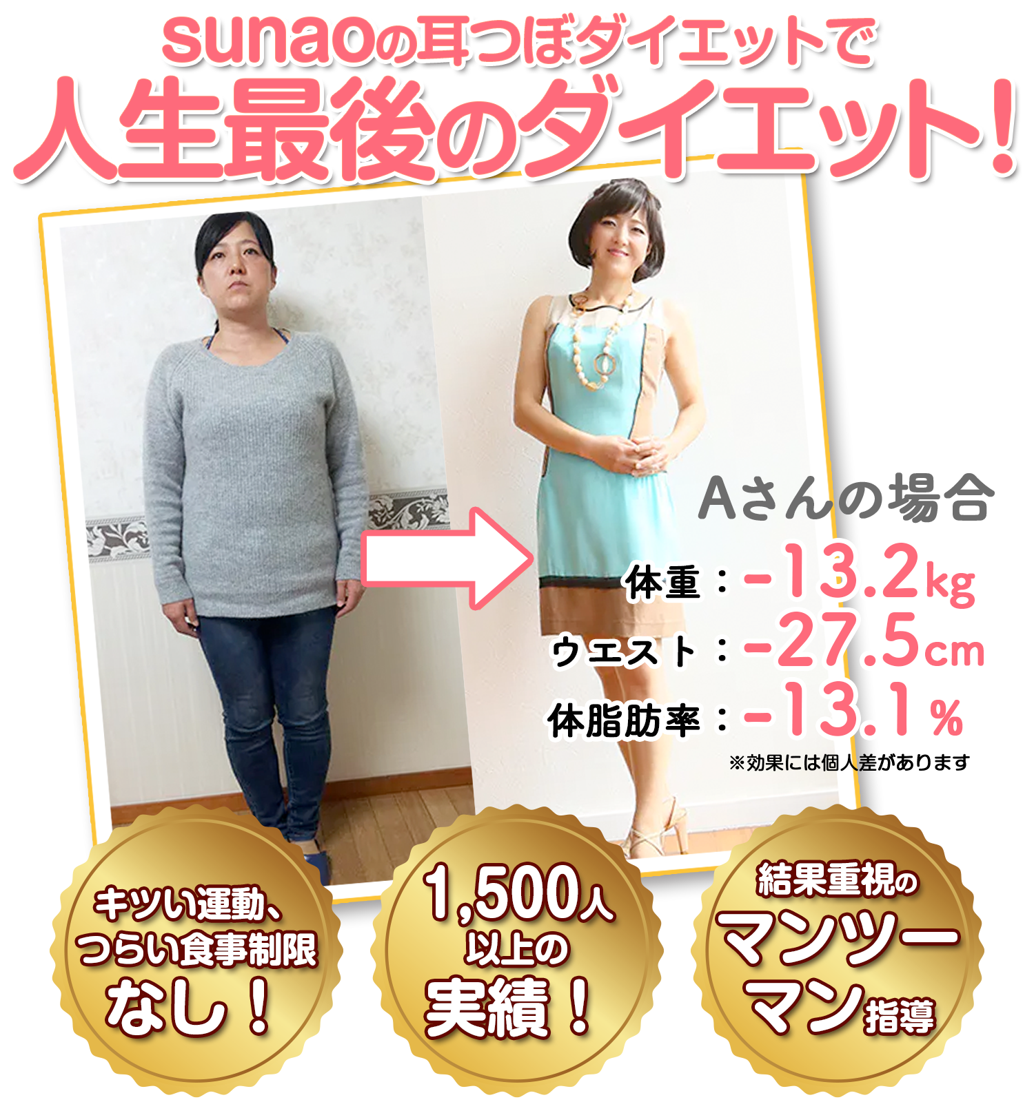 sunaoの耳つぼダイエットで人生最後のダイエット！耳つぼダイエットサロン　SunaoDiet（すなおダイエット）／中台整骨院